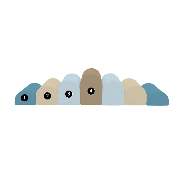 custom / 7 pieces