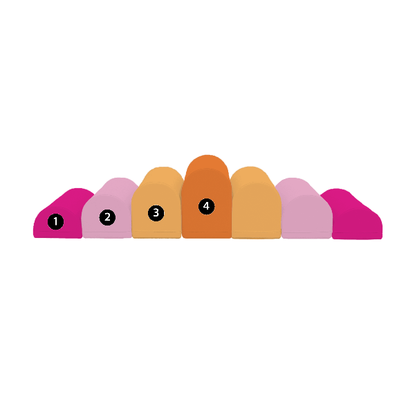 custom / 7 pieces