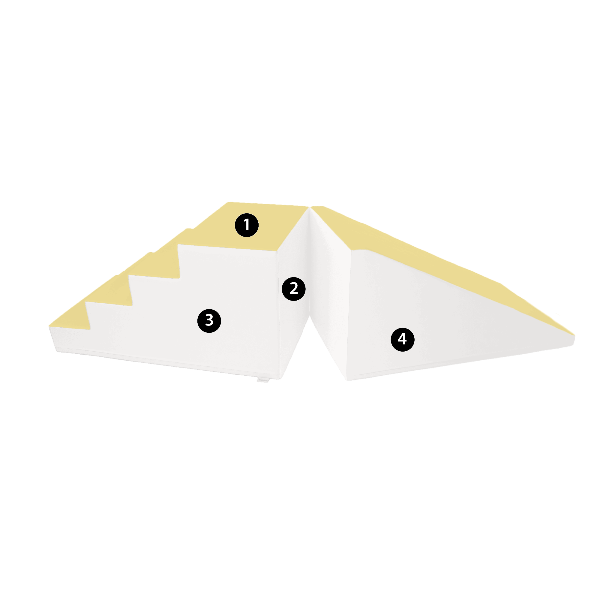 custom