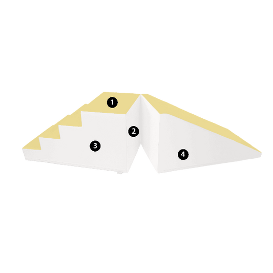custom